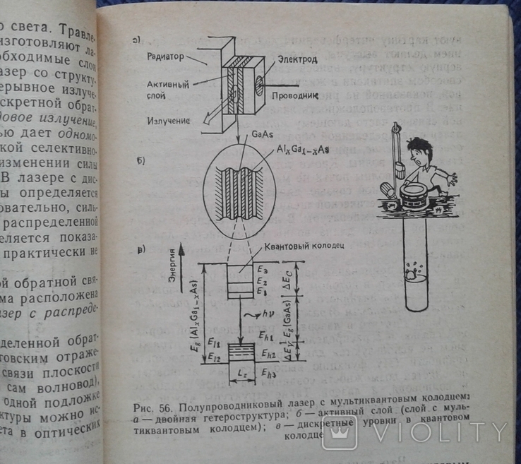 С.Гонда, Д.Сэко. Оптоэлектроника в вопросах и ответах, фото №9