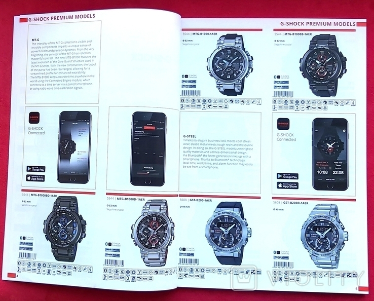 Премиум каталог часов Casio 2020, фото №4