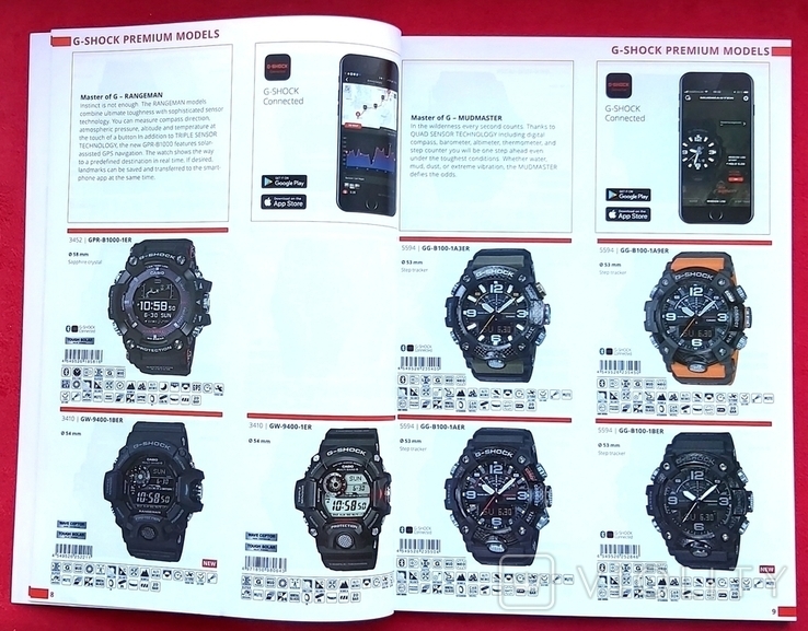 Премиум каталог часов Casio 2020, фото №5