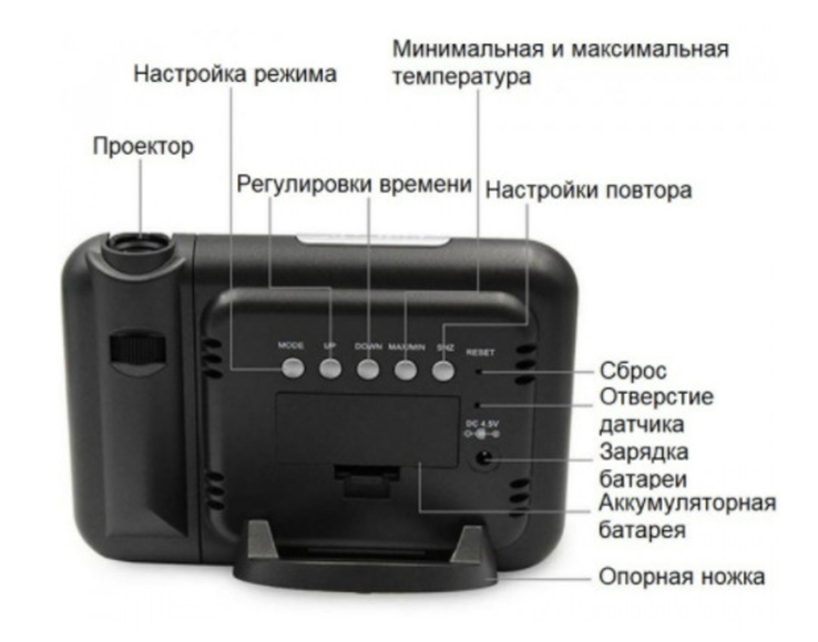 Часы метеостанция 8190 с проектором времени + календарь с термометром, numer zdjęcia 4