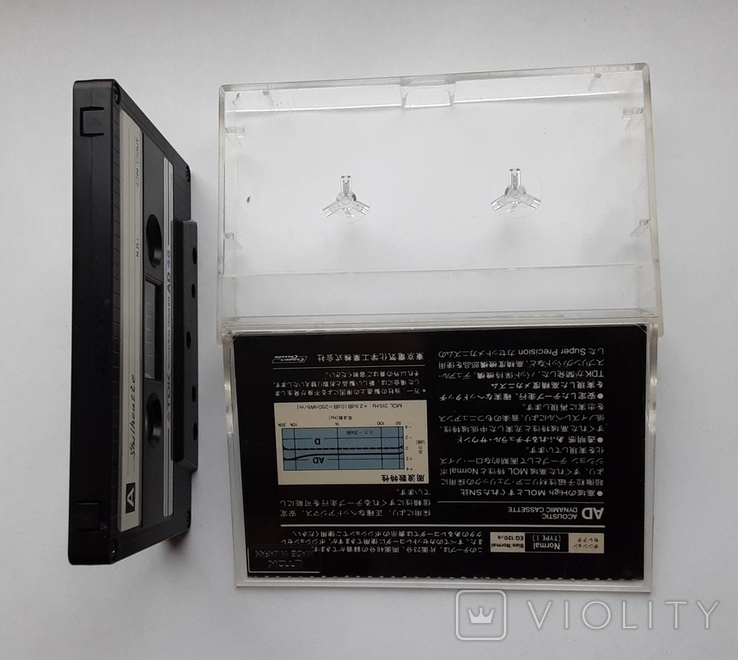 Аудиокассета TDK AD 46 (Jap 1982), фото №7