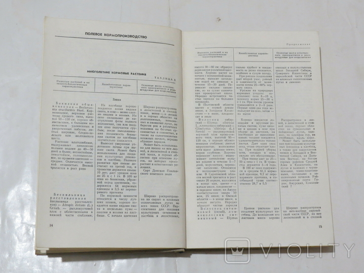 Справочник по кормопроизводству. Издательство "Колос", 1973, фото №5