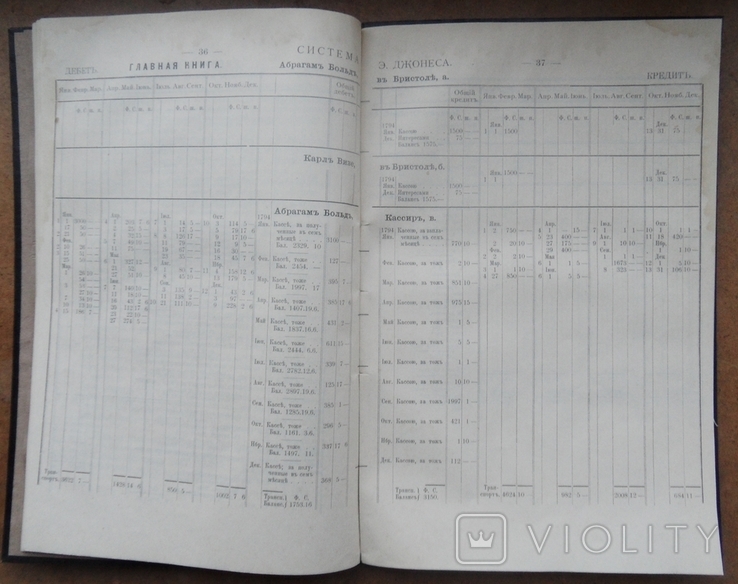 Системы и формы счетоводства. Гуляев А. 1909, фото №6