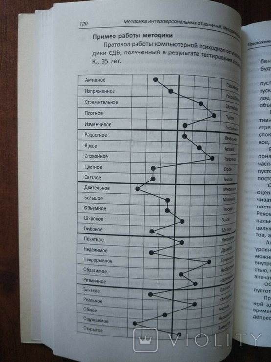 Червинская. Методика интерперсональных отношений, фото №12