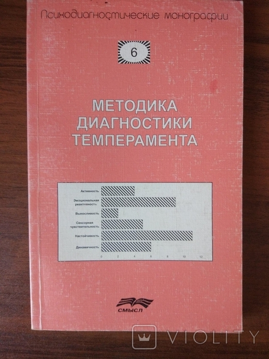 Методи діагностики темпераменту, 2007, фото №2