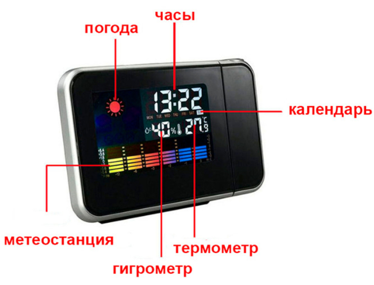 Настольные часы, метеостанция с проектором времени, фото №7