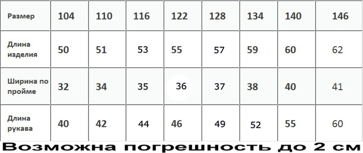 Тепла куртка Зима Zirochka блакитна 104 ріст 1002d104, фото №3