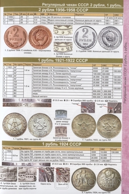Новые Монеты 2022 Года Уже Вышедшие Новые Монеты 2022 Года Уже Вышедшие