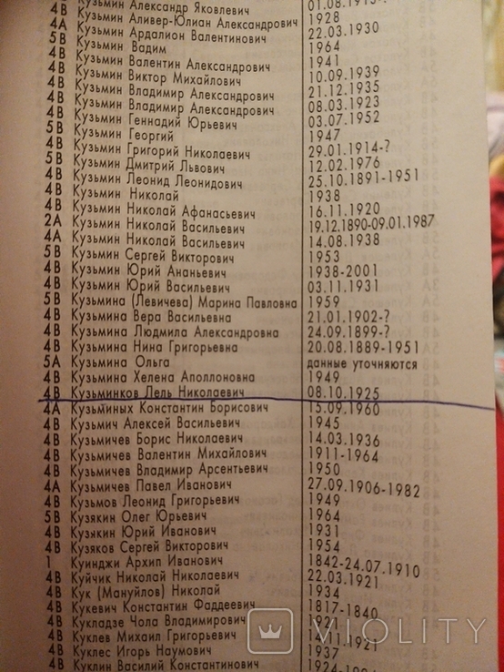 Соціалістичний реалізм, маріупольський художник Лєль Кузьменков «Клайпеда, старі склади», фото №9