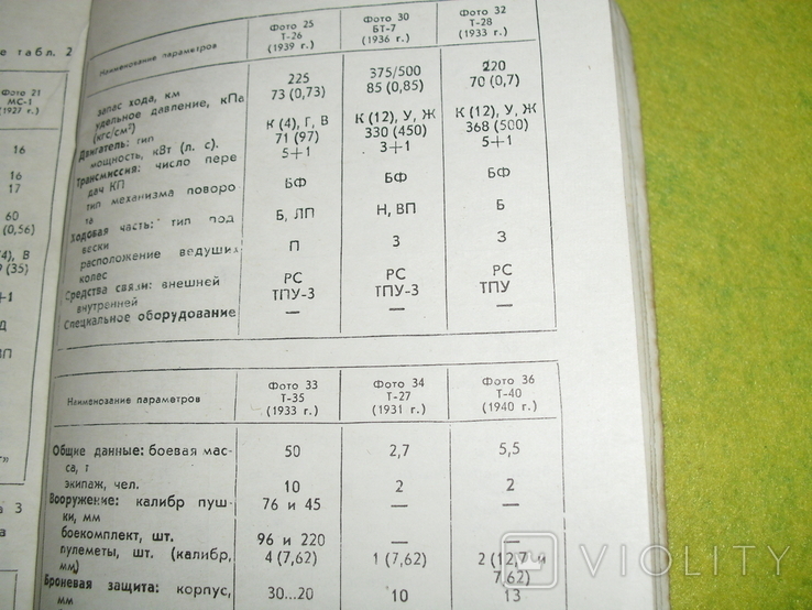 Справочник бронетанковая техника, фото №6