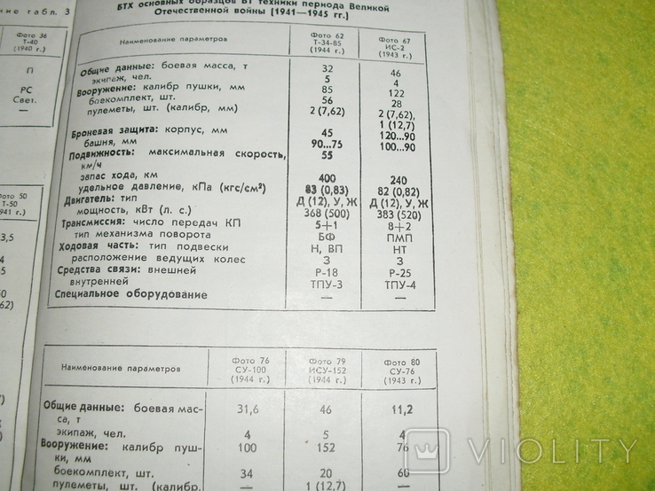 Справочник бронетанковая техника, фото №8