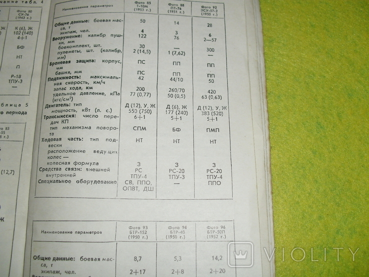 Справочник бронетанковая техника, фото №9