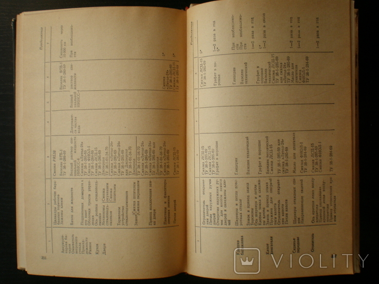 Книга автомобиль Жигули Ваз-2101,2102,2103. 1974 год., фото №10