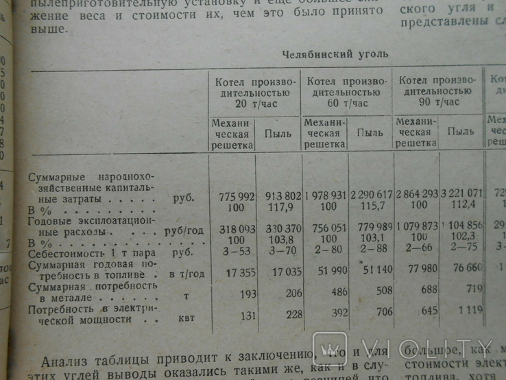 1934 г. Известия Теплотехнического института им. Дзержинского № 7 64 стр. Тираж 5250 (705), фото №7