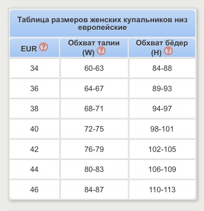 Купальник женский раздельный Саванна. LYCRA. Евро размер 38. Чехия., numer zdjęcia 10