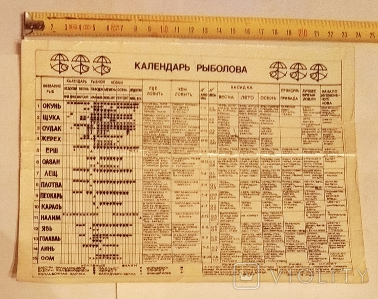 Торг календарь рыболова СССР 80-е