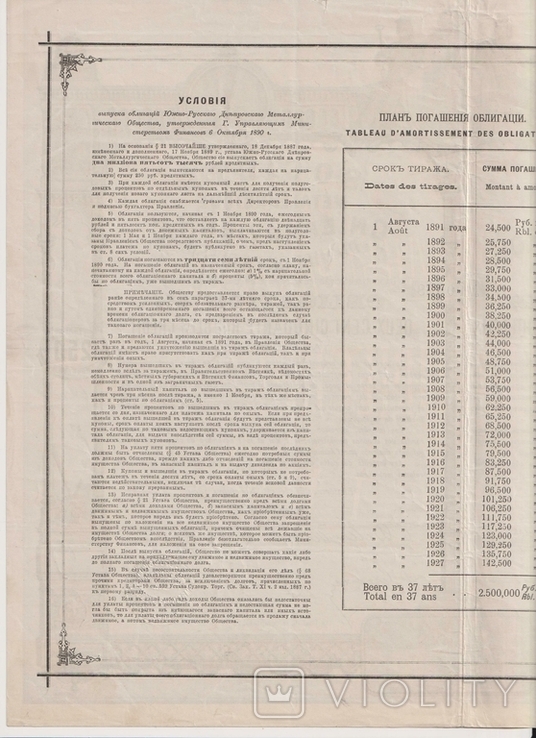 Екатеринославль. Южно-Русское Днепровское Металлург Общ. Облигация. 250 руб, 1890г., фото №4