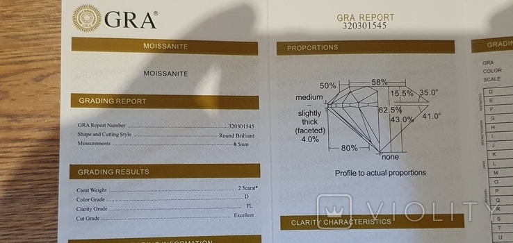Муассанит 2,5 карат с сертификатом идеального качества, фото №9