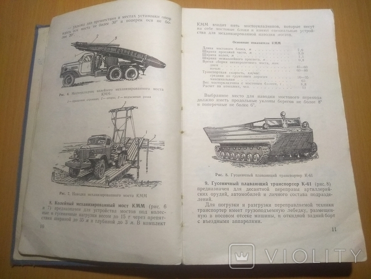 66 год .Наставление по военно-инженерному делу для Сов.армии