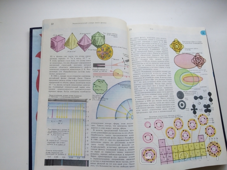 1984 Енциклопедичний словник молодих фізиків, фото №6