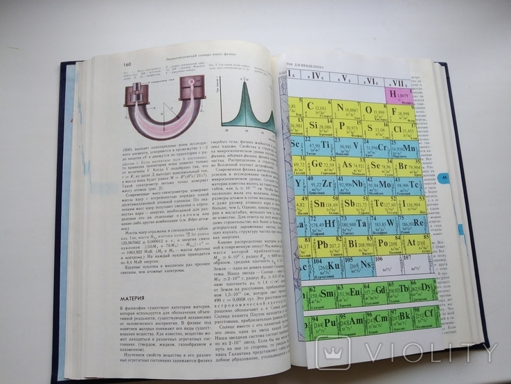 1984 Енциклопедичний словник молодих фізиків, фото №7