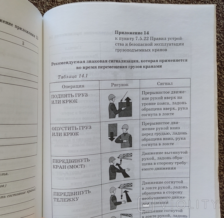 Правила устройст. и безопасной экспл. грузопод. кранов., фото №9