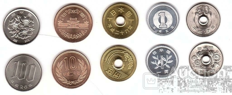 Japan Япония - набор 5 монет 1 5 10 50 100 Yen 1990 - 2010