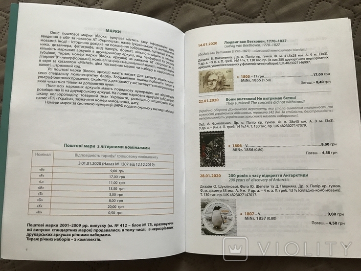 Каталог знаків поштової оплати України 2020, фото №3