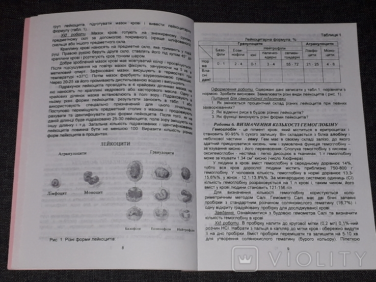 Методичні вказівки до практикуму з фізіології людини і тварин 2003 рік, фото №5