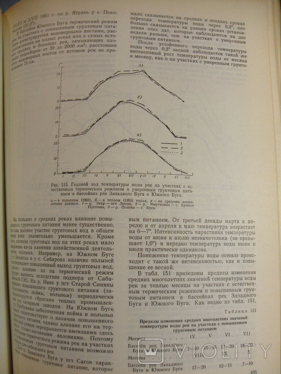 Ресурсы поверхностных вод СССР Украина и Молдавия Вып 1 Западная Украина и Молдавия 1969, фото №6