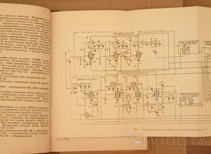 ТО и инструкция Радиостанции 24Р1 и 04Р1 1969 год, фото №6