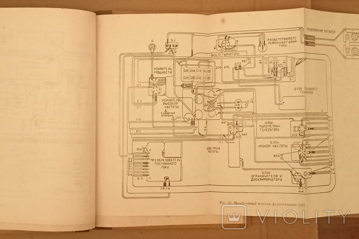 ТО и инструкция Радиостанции 24Р1 и 04Р1 1969 год, фото №8