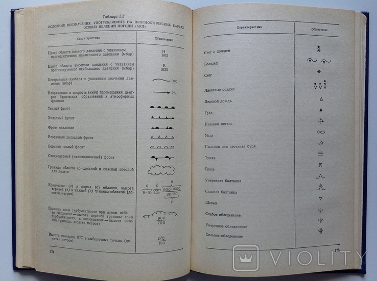 1980 Погода и полеты самолетов и вертолетов., фото №12