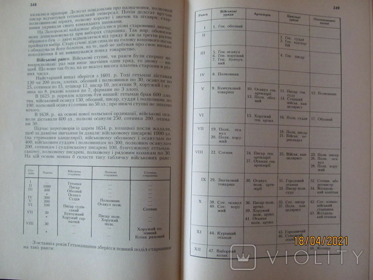 История украинского войска., фото №5