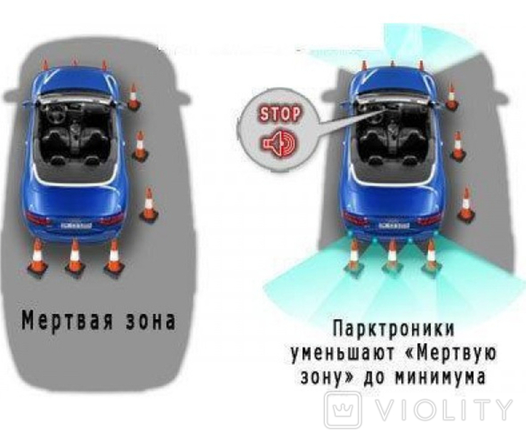 Парктроник (парковочный радар) на 4 датчика, фото №5