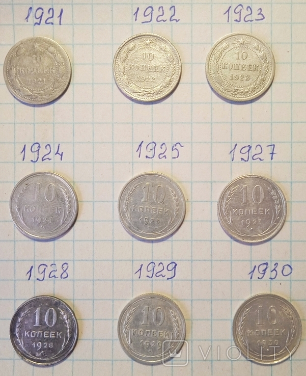 10 копеек 1921,1922,1923,1924,1925,1927,1928,1929,1930 года