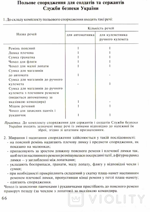 Правила ношения формы СБУ 1995 год, фото №7