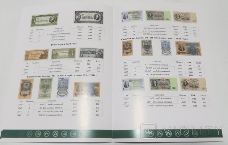 Каталог-ценник бумажных денег РСФСР СССР Росии (1919-2021), фото №5