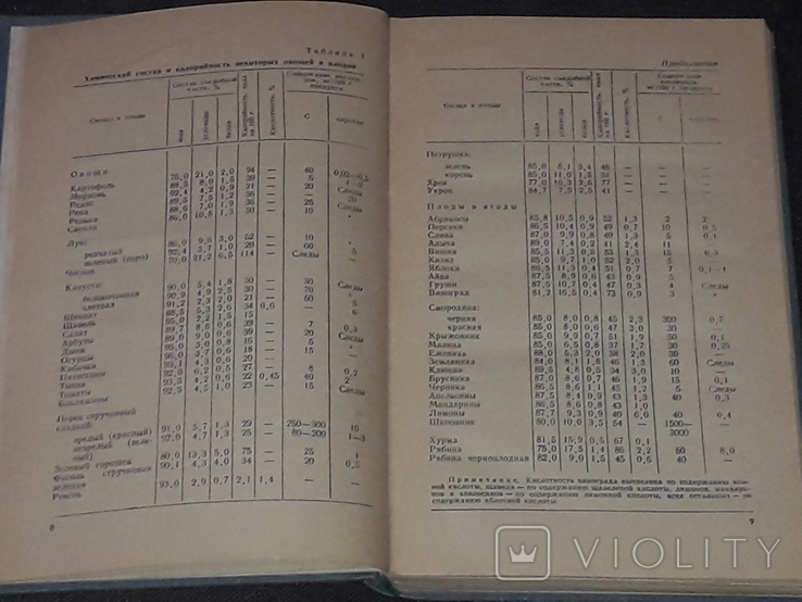 А. Наместников - Консервирование плодов и овощей в домашних условиях 1978 год, фото №7