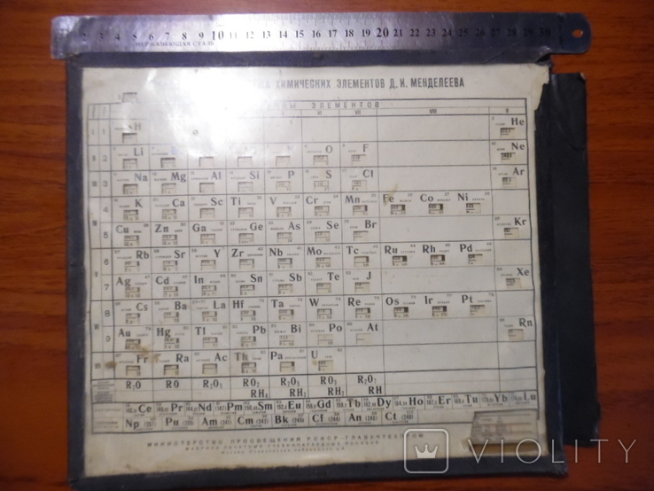 Рухома таблиця хімічних елементів СРСР 1953 рік, фото №2