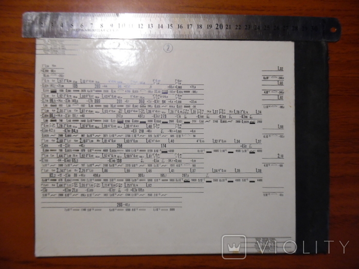 Рухома таблиця хімічних елементів СРСР 1953 рік, фото №5
