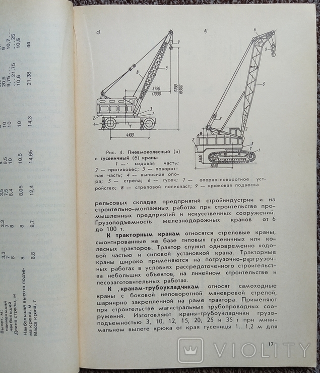 ,,Такелажные работы в строительстве" (производст. изд.)., photo number 6