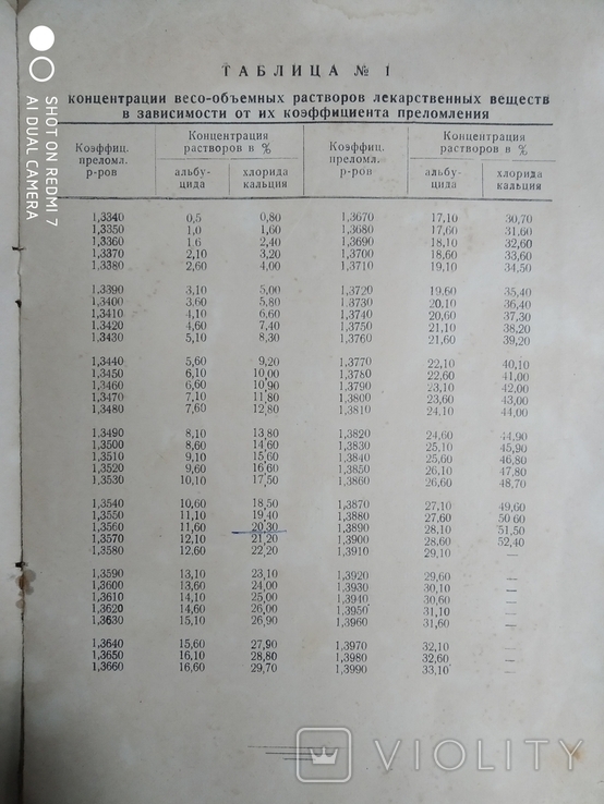 Инструктивное письмо 354 1960 года, фото №3