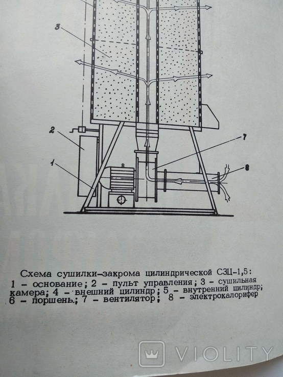 Реклама СССР Сушилка-закром цилиндрическая Дизайн, фото №3