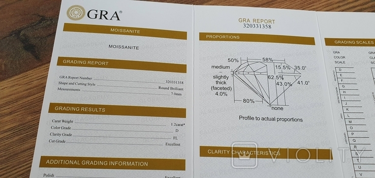 Муассанит 1,2 карат с сертификатом идеального качества, фото №10