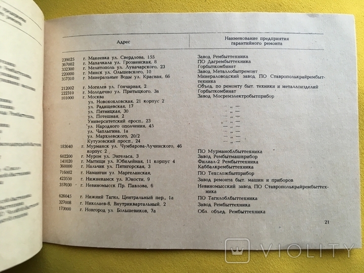 Паспорт Пылесос AUDRA 1979 год Вильнюс, фото №9