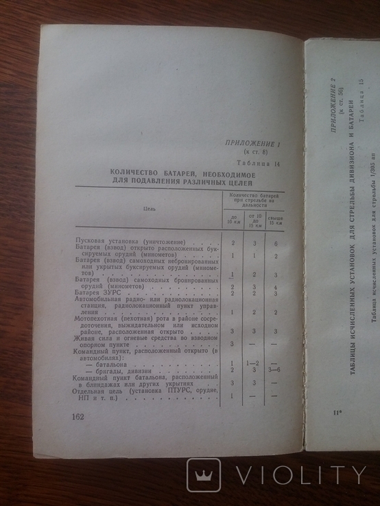 Правила стрельбы и управления огнем артиллерии 1975 год, фото №7