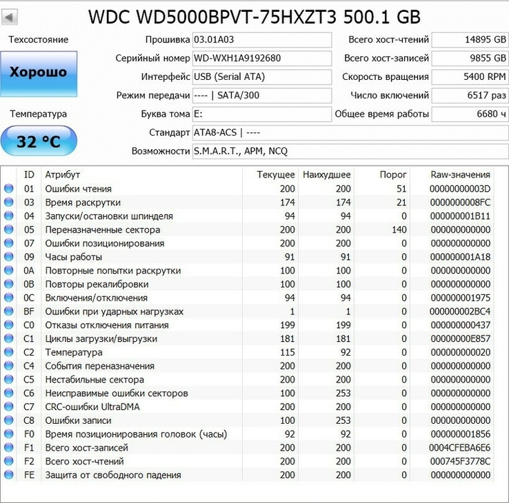 Жёсткий диск Western Digital 2.5" (WD5000BPVT-75HXZT3)., фото №4