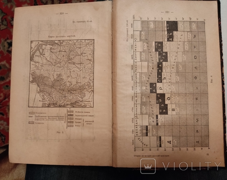 Милюков,Очерки по истории русской культуры,1919 г, фото №7