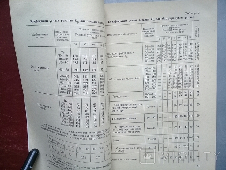 "Универсальная счетная линейка УСЛ-12А". 1968 г., фото №6